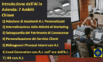 "I 7 Ambiti" livello Start